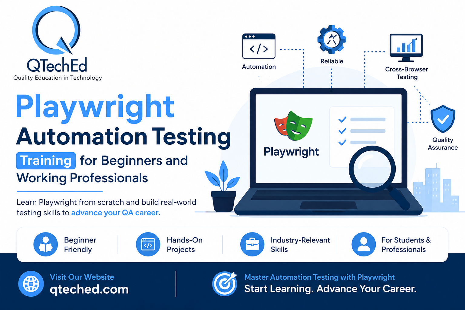 Playwright Automation Testing